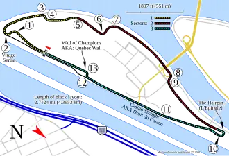 Circuit Gilles Villeneuve