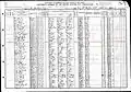 1910 Federal Census showing John on board the USS Virginia
