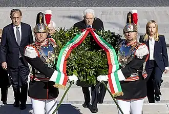 Anniversary of the Unification of Italy