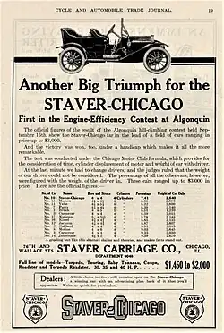 1910 Staver-Chicago advertisement in Cycle and Automobile Trade Journal