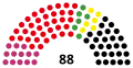 1990 Brandenburg state election