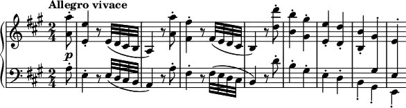 \layout {
\context {
\PianoStaff
\consists "Span_stem_engraver"
}
}
{ \new PianoStaff <<
\new Staff \relative c'' {
\tempo "Allegro vivace"
\key a \major \time 2/4
\partial 8 <a a'>8-. |
<e e'>4-. r8 e32( d cis b |
a4) r8 <a' a'>-. |
<fis fis'>4-. r8 fis32( e d cis |
b4) r8 <d' d'>-. |
<b b'>4-. <gis gis'>-. |
<e e'>4-. <d d'>-. |
<b b'>4-. gis'^. |
e4^.
}
\new Dynamics { s8\p }
\new Staff <<
\new Voice \relative c' {
s8 | s2*6 |
s4 \voiceOne \crossStaff { gis4 |
e4 }
}
\new Voice \relative c' {
\key a \major \clef bass
a8-. |
e4-. r8 e32( d cis b |
a4) r8 a'-. |
fis4-. r8 fis32( e d cis |
b4) r8 d'-. |
b4-. gis-. |
e4-. d-. |
\voiceTwo b4-. gis-. |
e4-.
}
>>
>> }