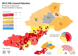2012 results map