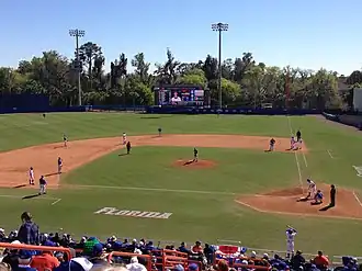 The Gators in action on February 17, 2013