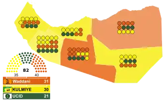 File:2021 Somaliland parliamentary election by constituency.svg