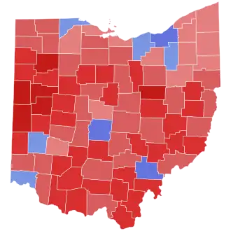 Final results by county