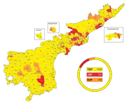 Seat distribution of Kutami