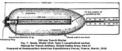 A drawing of an American 240 mm mortar bomb. The projectile for the Albrecht was very similar