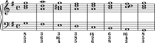 {
\new PianoStaff <<
\new Staff <<
\new Voice \relative c'' {
\stemUp \clef treble \key g \major \time 4/4 \tempo 1 = 60 \set Score.tempoHideNote = ##t
<b d g>1 <a d a'> <a cis g'> <a d fis> <a d fis> <b d g> <c d fis> <b d g>
}
>>
\new Staff <<
\new Voice \relative c' {
\stemDown \clef bass \key g \major \time 4/4
g fis e d c b a g
}
\new FiguredBass {
\figuremode {
<8 5 3>1 <3 6 3> <3 6+ 4> <3 8 5> <4+ 2 6> <6 3 8> <6+ 4 3> <8 5 3>
}
}
>>
>> }