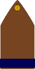 26th Division[18]