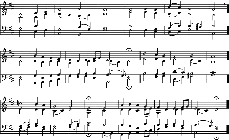 << <<
\new Staff { \clef treble \time 4/4 \key d \major \set Staff.midiInstrument = "church organ" \omit Staff.TimeSignature \set Score.tempoHideNote = ##t \override Score.BarNumber #'transparent = ##t
\relative c'
<< { d2 e4 fis | a2 b | a1 \bar"||" | a2 b4 a | d( cis) b2 | a2 \breathe \bar"||" \break
a2 | b4 a g fis | e d e fis8 g | e2 d\fermata \bar"||" | d' cis4 b | a2 b | a1 \bar"||" | \break
c2 b4 a | g2 fis | e\fermata \bar"||" e | a4 b a g | fis d e fis8 g | e2 d\fermata \bar"|." } \\
{ a2 a4 d | d( cis) b( cis) | d1 | fis2 fis4 e | d( e) d2 | cis
d2 | d4 cis d d | b d d d | d( cis) d2 | fis fis4 d | fis2 e4( d) | cis1
e2 d4 d | b( cis) d2 | a cis | d4 d cis d8( e) | a,4 d d d | d( cis) d2 } >>
}
\new Lyrics \lyricmode {
}
\new Staff { \clef bass \key d \major \set Staff.midiInstrument = "church organ" \omit Staff.TimeSignature
\relative c
<< { fis2 a4 d, | e2 g4( e) | fis1 | a2 d,4 e | fis( a) a( gis) | a2
fis2 | g4 e g a | g a b b | a4.( g8) fis2 | b a4 b | d( cis) b2 | cis1
g4( a) b fis | g2 a4( b) | cis2 a | a4 g e b' | a a b g | a4.( g8) fis2 } \\
{ d2 cis4 d | a2 g | d'1 | d2 d4 cis | b( cis) e2 | a,
d2 | g,4 a b d | g fis g e | a,2 d\fermata | b' fis4 g | d( fis) gis2 | a1
e4( fis) g d | e2 fis4( g) | a2\fermata a,4( g) | fis g a b8 cis | d4 fis g e | a,2 d\fermata } >>
}
>> >>
\layout { indent = #0 }
\midi { \tempo 4 = 88 }