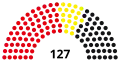 2nd Abgeordnetenhaus, following 1954 election
