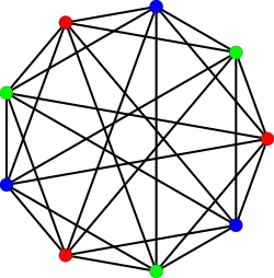 2{3}2{4}3, or , with 9 vertices, 27 edges, and 27 faces