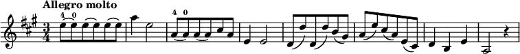 \relative a'' {
\key a \major
\time 3/4
\tempo "Allegro molto"
\tempo 4 = 220
e8-4 (e-0) e (e) e (e) a4 e2
a,8-4 (a-0) a (a) cis a e4 e2
d8 (d') d, (d') b (gis) a (e') cis (a) e (cis)
d4 b e a,2 r4
}
