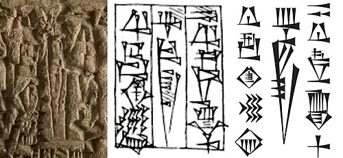 "Abalgamash, King of Marhashi" (𒀀𒁀𒀠𒂵𒈦 𒈗 𒁀𒊏𒄴𒋧𒆠 Abalgamash Lugal Paraahshum-ki) on one of the Rimush inscriptions (Louvre Museum, AO 5476)