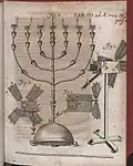 Illustration of menorah published in Acta Eruditorum, 1709