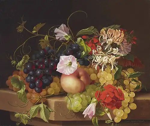Still Life of Flowers
