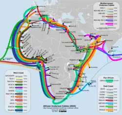 Modern fiber-optic cable around Africa's coast.