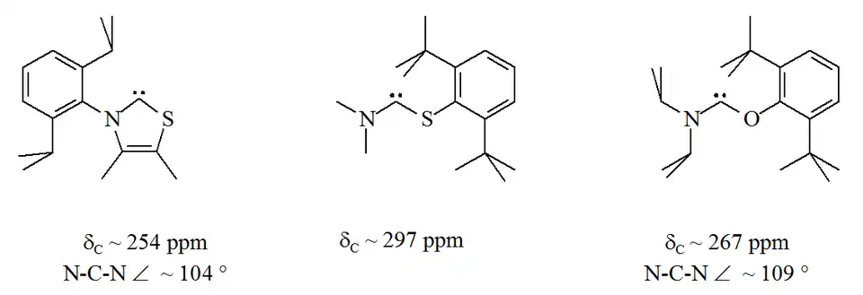 Stable carbenes with oxygen or sulfur atoms bound to the carbenic atom
