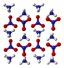 Ammonium nitrate crystal structure