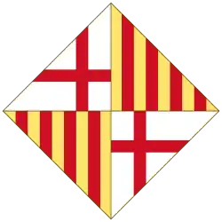 Shield, Lozenge Variant (14th–17th centuries)