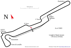 Autodromo Riccardo Paletti