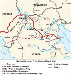 A map depicting the movement of defensive lines throughout a battle
