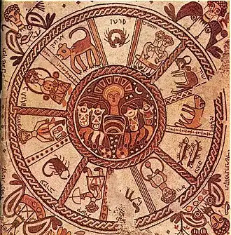 Mosaic pavement of a synagogue at Beit Alpha (5th century)