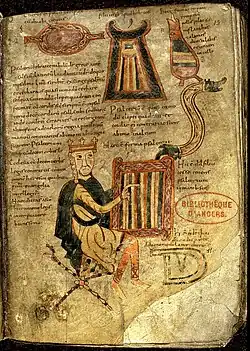 842-850 A.D., Northern France. Benedictine Psalter or Angers Psalter, Angers, BM, 0018 (0014) folio 13r.