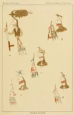 Hand-drawn portraits in profile with imagery depicting various animals and symbols