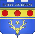 Coat of arms of Ruffey-lès-Beaune