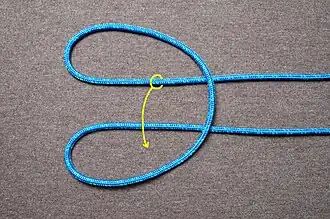 Overlapping the loops