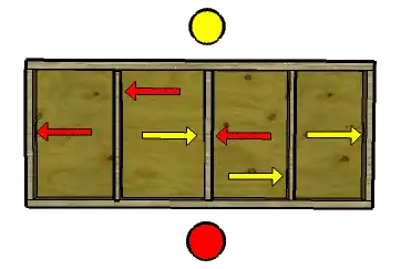 Player orientation and puck travel