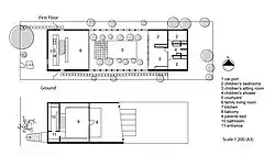 2006 award, Walsh Street House, built 1967