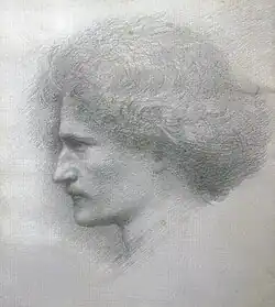 Portrait of Ignacy Jan Paderewski, 1892