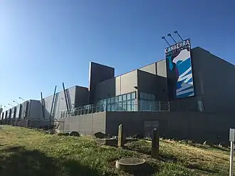 The Canberra Outlet Centre