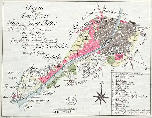 Map of Åbo after the 1827 fire. Destroyed areas are in grey, surviving areas in red. The red blocks to the South East are now the Luostarinmäki museum.