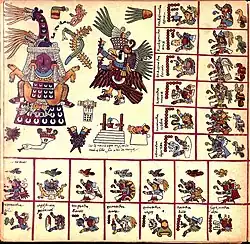 The original page 13 of the Codex Borbonicus; Bibliothèque de l'Assemblée Nationale (Paris). This 13th trecena (of the Aztec sacred calendar) was under the auspices of the goddess Tlazōlteōtl, who is shown on the upper left wearing a flayed skin, giving birth to Centeōtl. The 13-day-signs of this trecena, starting with 1 Earthquake, 2 Flint/Knife, 3 Rain, etc., are shown on the bottom row and the right column