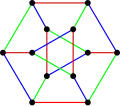 The chromatic index of the Dürer graph is 3.