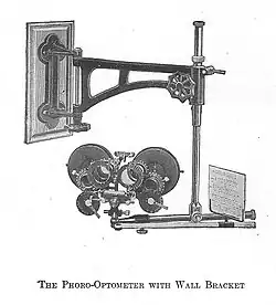 DeZeng's Phoro-Optometer of 1917 with wall mount.[11]