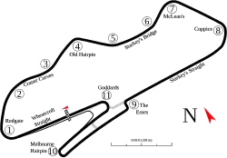 Donington Park