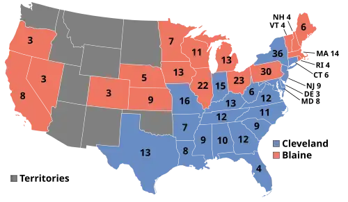 1884 Election
