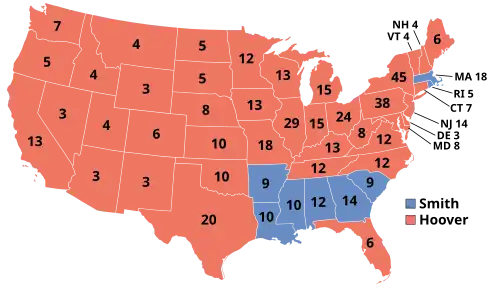 1928 Election