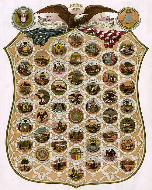 Seals of the U.S. states, territories, and federal district as of 1876