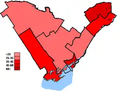 Liberal Party of Canada