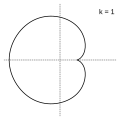 k = 1; a cardioid