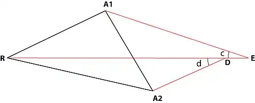 Non-coincidence of points D and E
