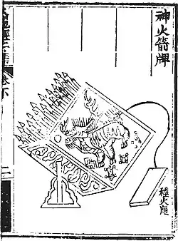 The 'divine fire arrow screen' from the Huolongjing. A stationary arrow launcher that carries one hundred fire arrows. It is activated by a trap-like mechanism, possibly of wheellock design.