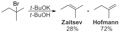 Treating 2-bromo-2-methylbutane with a bulky base, such as potassium t-butoxide, gives the Hofmann product.