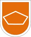 82nd Airborne Division, 82nd Signal Battalion